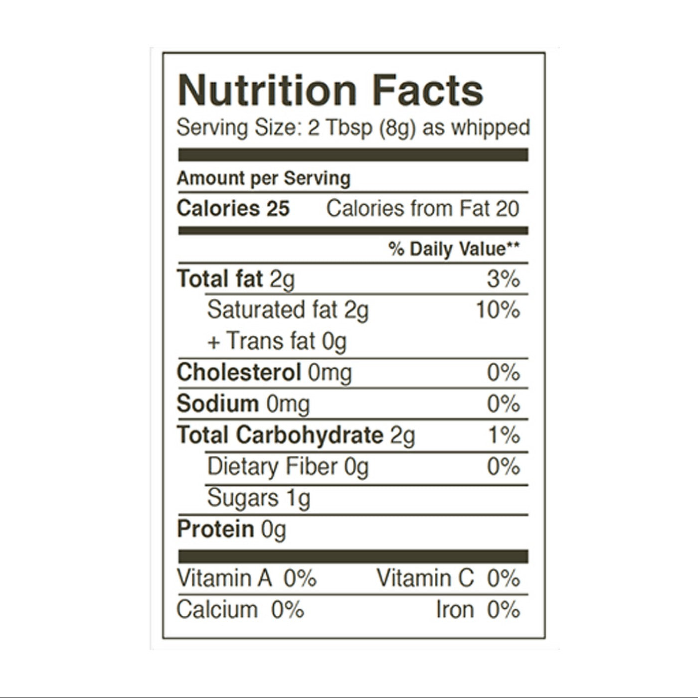 Whip Topping RTU en Manga Flavor Right™